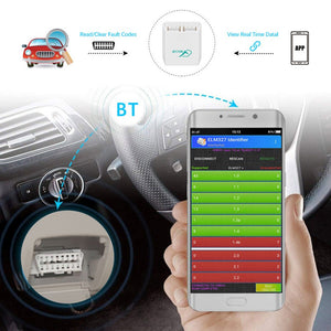 Car Fault Code Reader & Scan Tools for iPhone & Android