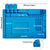 Silicone Repair Mat - GLADWARES ™