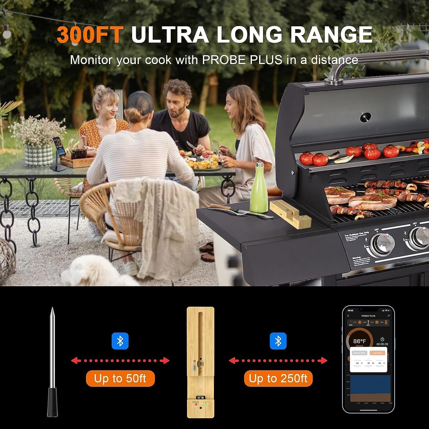 Smart Meat Thermometer Wireless